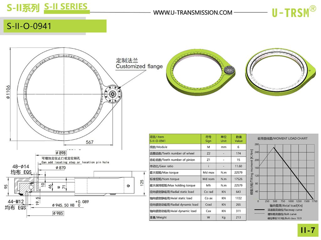 II-O-0941直齒回轉驅動圖紙