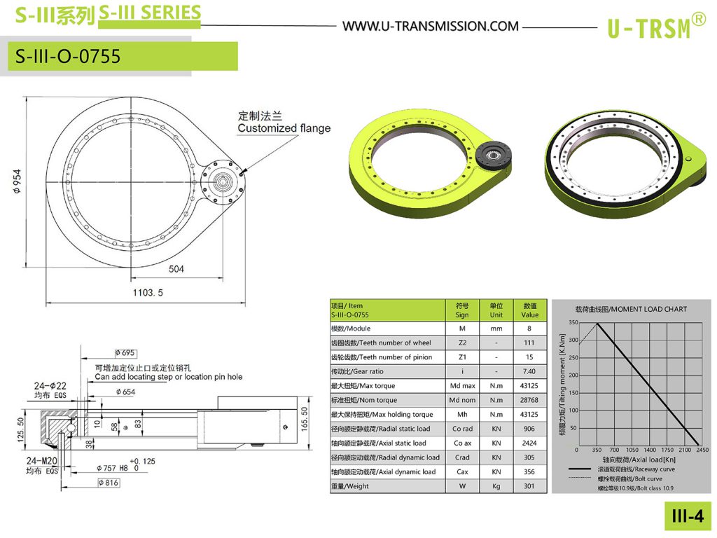 III-O-0755直齒驅動圖紙